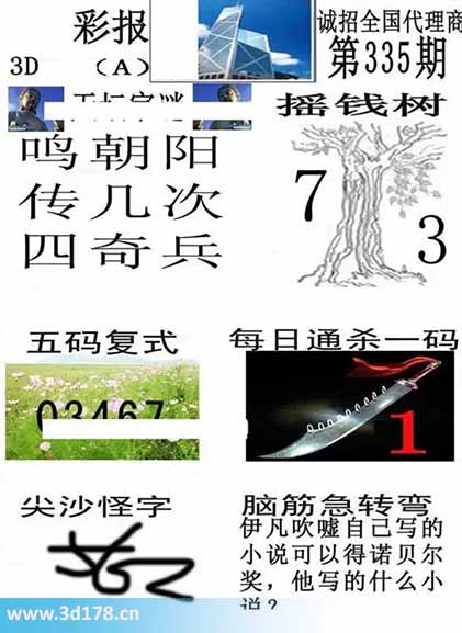 香港彩报3d第2025335期每日通杀一码:1