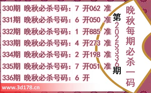 3d第2025336期晚秋杀码图推荐：必杀一码6