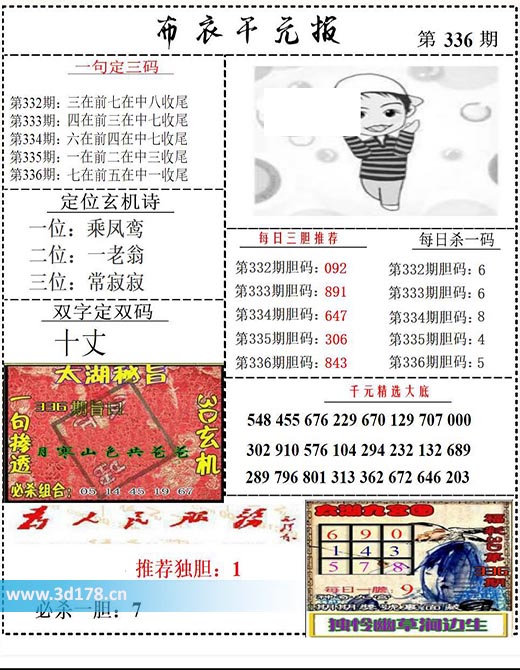 布衣千元报3d第2025336期每日杀一码:5