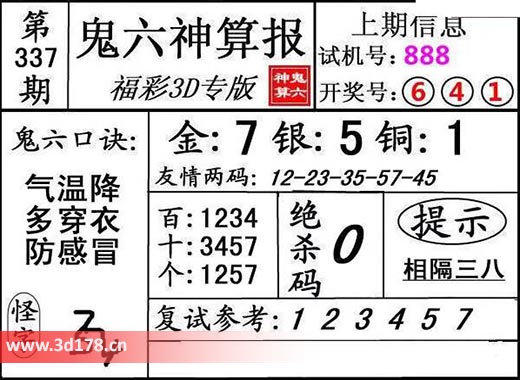 鬼六神算报3d第2025337期复式参考：123457