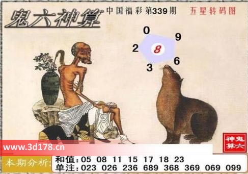 福彩3d第2025339期鬼六神算图单注:236