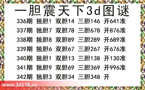 3d第2025342期一胆震天下推荐：独胆3