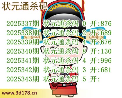 状元通杀码图3d第2025343期独家推荐：杀一码5