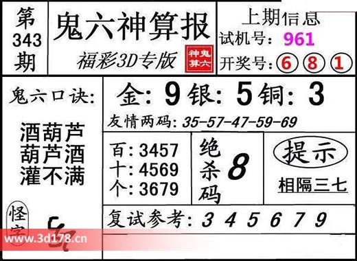 鬼六神算报3d第2025343期金胆：9