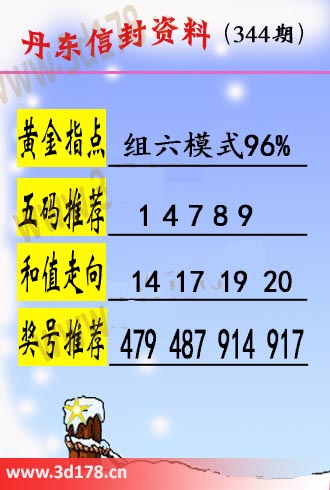 丹东信封资料图3d第2025344期五码推荐：14789