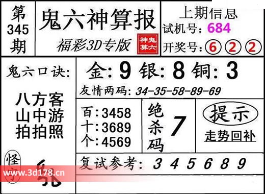 鬼六神算报3d第2025345期金胆：9