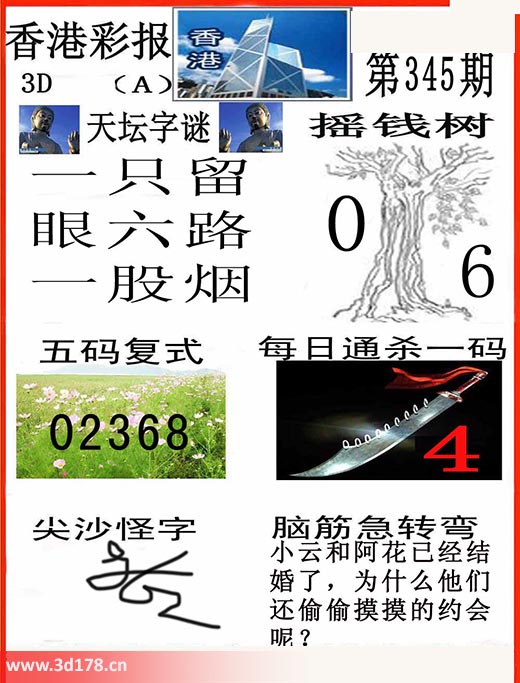 香港彩报3d第2025346期摇钱树：0 6