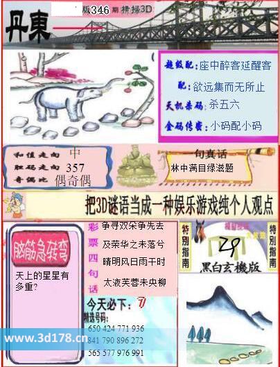 3d第2025346期丹东快报图和值走向：中