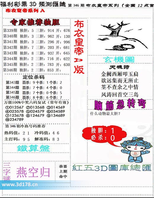 3d布衣皇帝第2025346期热码值：2 1