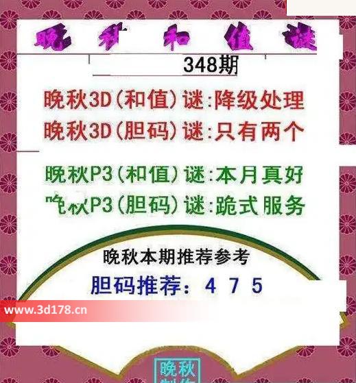 3d红五晚秋图第2025348期和值谜：降级处理