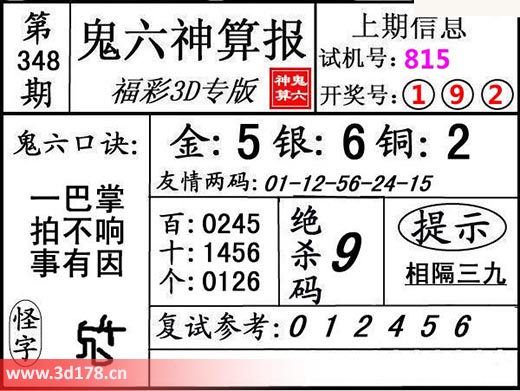 鬼六神算报3d第2025348期百位：0245