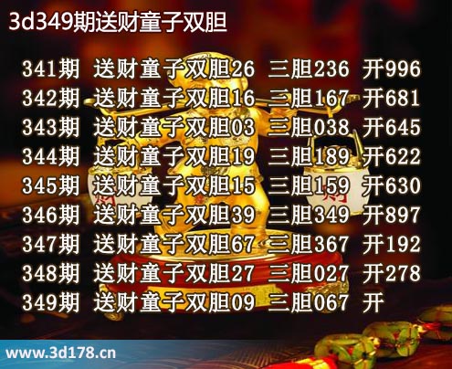 3d送财童子图第2025349期推荐：三胆067