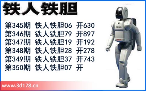 3d铁人铁胆第2025350期推荐：双胆07