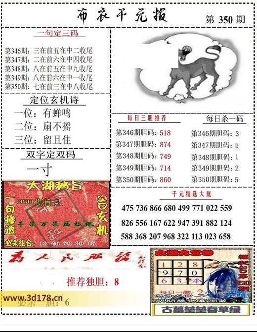 布衣千元报3d第2025350期每日三胆推荐：860