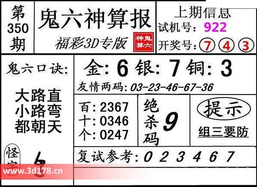 鬼六神算报3d第2025350期十位：0346