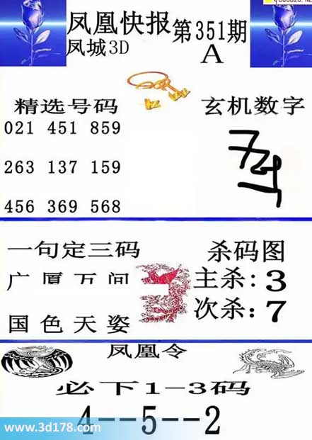 3d凤凰快报第2025351期必下1-3码：279