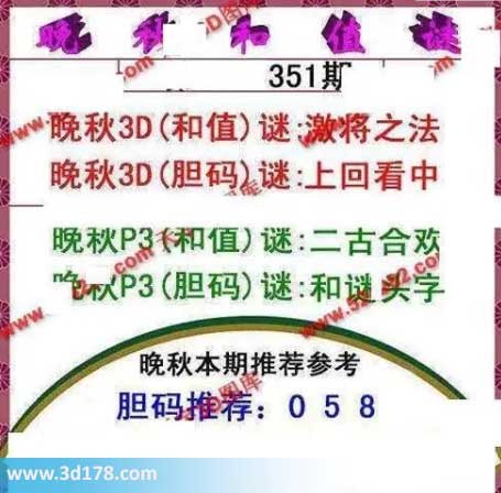 3d红五晚秋图第2025351期胆码谜：上回看中