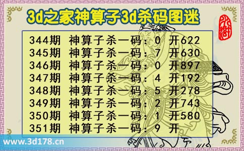 3d专家神算子杀码图第2025351期：杀一码9
