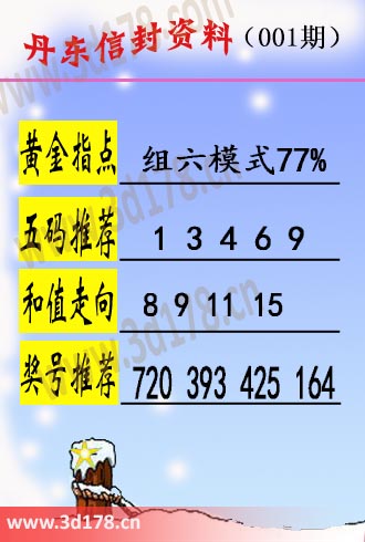 丹东信封资料图3d第2026001期和值走向：15