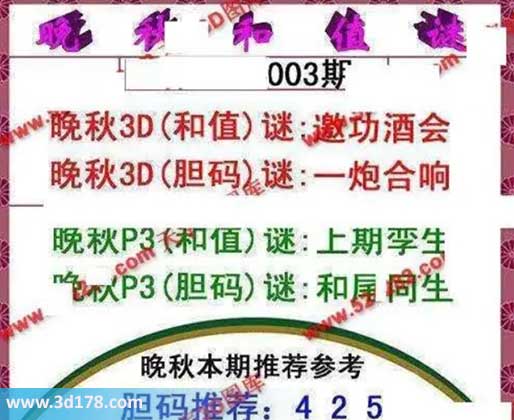 3d红五晚秋图第2026003期胆码谜：一炮合响