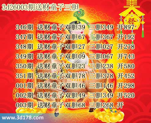 3d送财童子图第2026003期推荐：三胆268