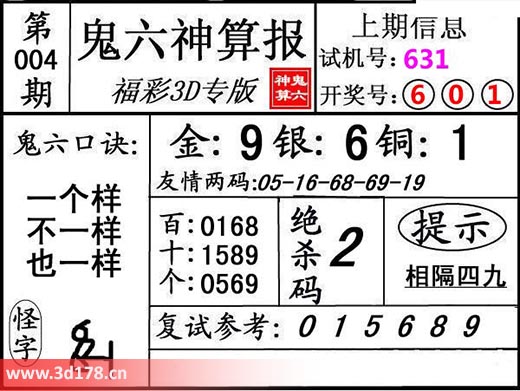 鬼六神算报3d第2026004期个位：0569