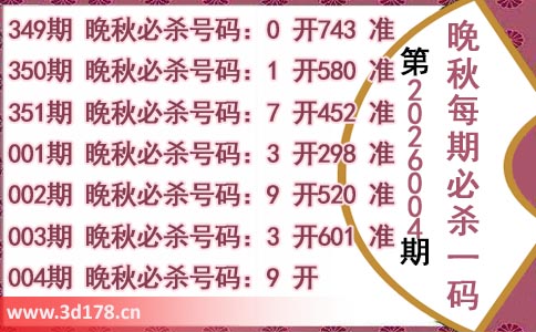 3d第2026004期晚秋杀码图推荐：必杀一码9