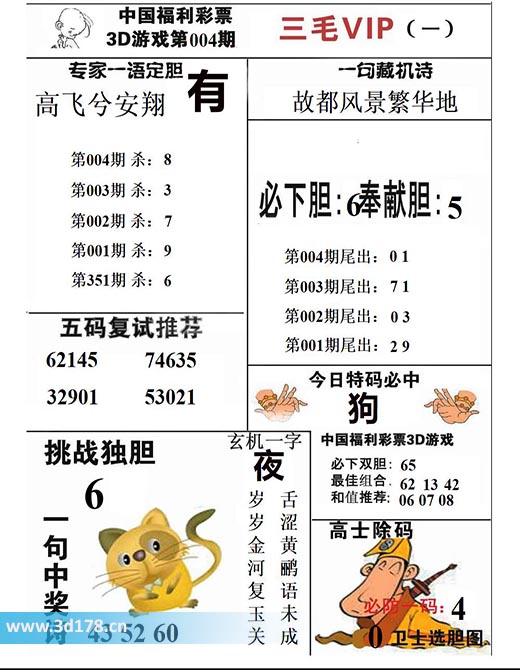 三毛图库3d第2026004期挑战独胆:6