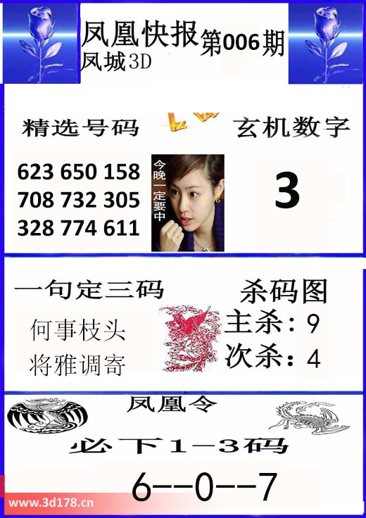3d凤凰快报第2026006期一句定三码:何事枝头