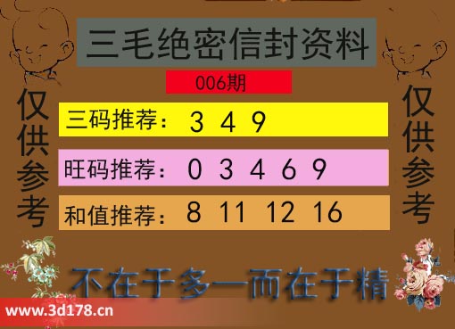 3d第2026006期三毛绝密信封资料图和值推荐:12