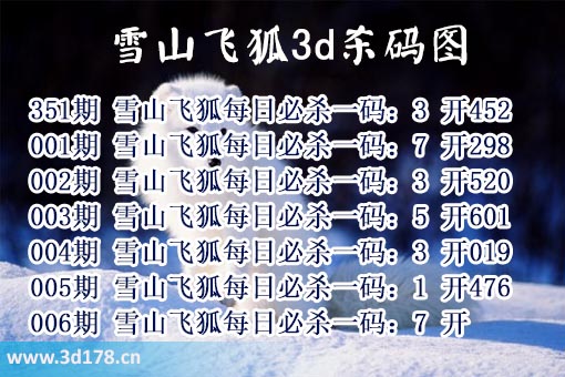 专家雪山飞狐杀码图3d第2026006期推荐：杀一码7