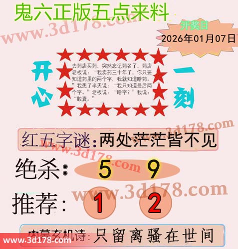 鬼六五点来料3d第2026007期两胆码推荐：1 2