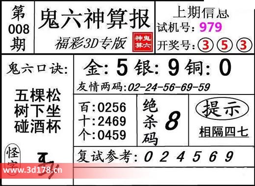 鬼六神算报3d第2026008期复式参考：024569