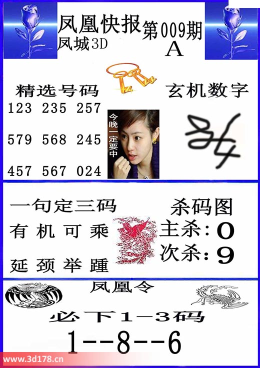 3d凤凰快报第2026009期精选号码：123