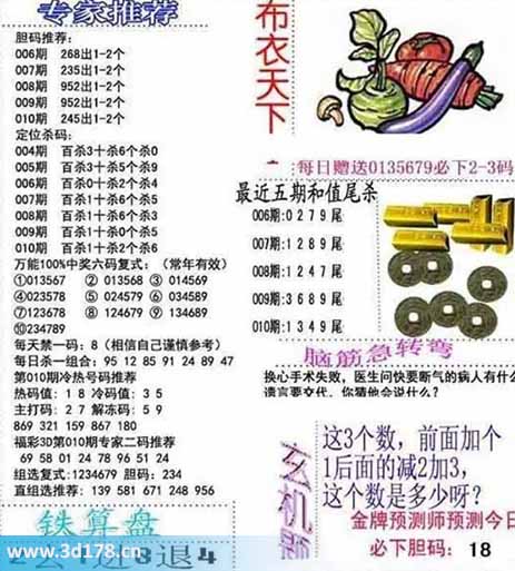 3d布衣天下第2026010期个位杀一码:6