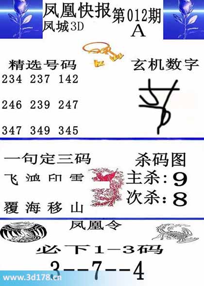 3d凤凰快报第2026012期必下1-3码：347