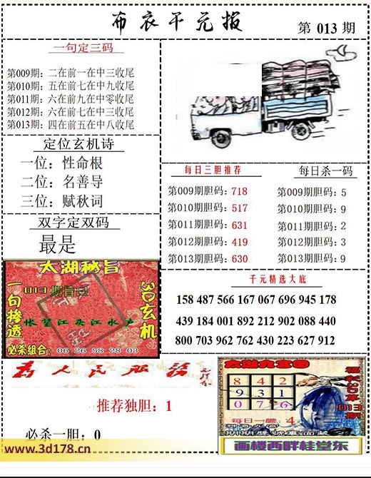 布衣千元报3d第2026013期双字定双码：最是