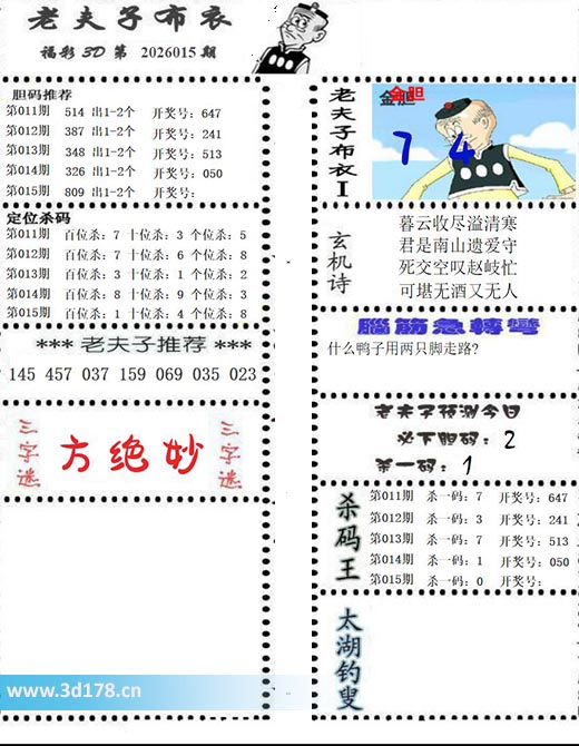 老夫子布衣图3d第2026015期预测今日：必下胆码2