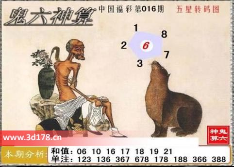 福彩3d第2026016期鬼六神算图六码推荐：123678