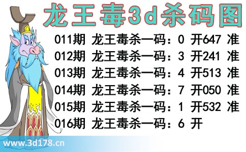 龙王毒3d杀码图分析第2026016期推荐：杀一码6