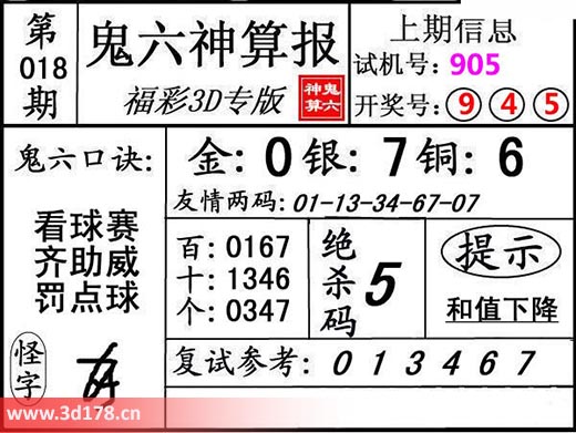 鬼六神算报3d第2026018期金胆：0