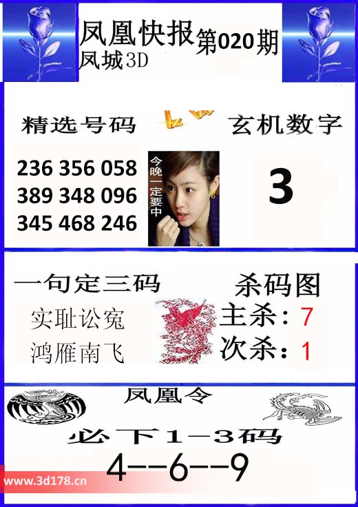 3d凤凰快报第2026020期玄机数字：3