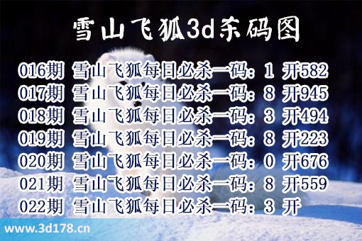 专家雪山飞狐杀码图3d第2026022期推荐:杀一码3