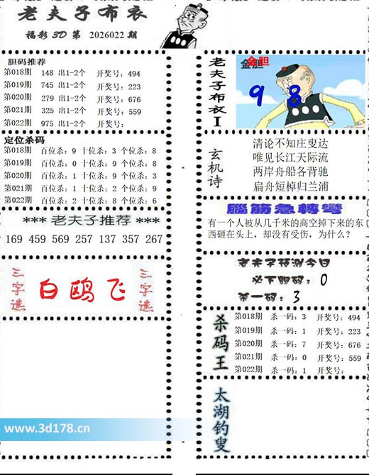老夫子布衣图3d第2026022期预测今日:杀一码3
