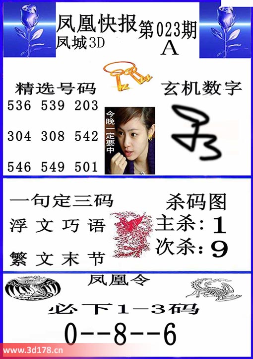 3d凤凰快报第2026023期一句定三码：浮文巧语
