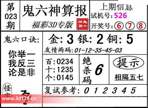 鬼六神算报3d第2026023期铜胆：5