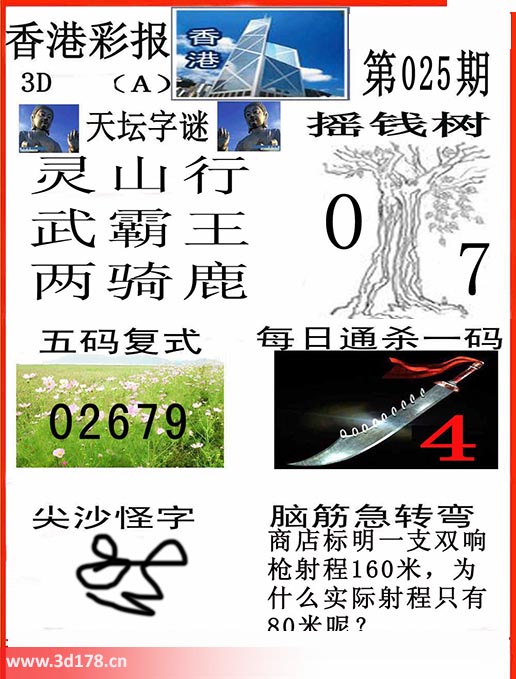 香港彩报3d第2027025期五码复式：02679