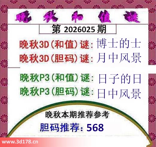 3d红五晚秋图第2026025期胆码推荐：568