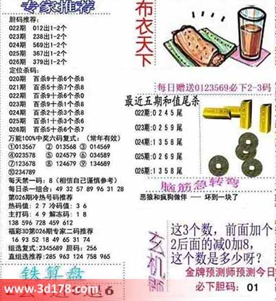 3d布衣天下第2026026期个位杀一码:7