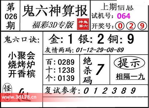 鬼六神算报3d第2026026期绝杀码：7